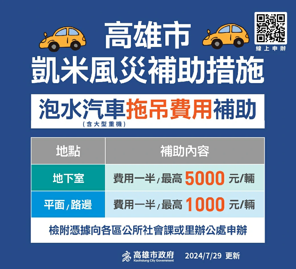 高雄市泡水汽機車拖吊補助