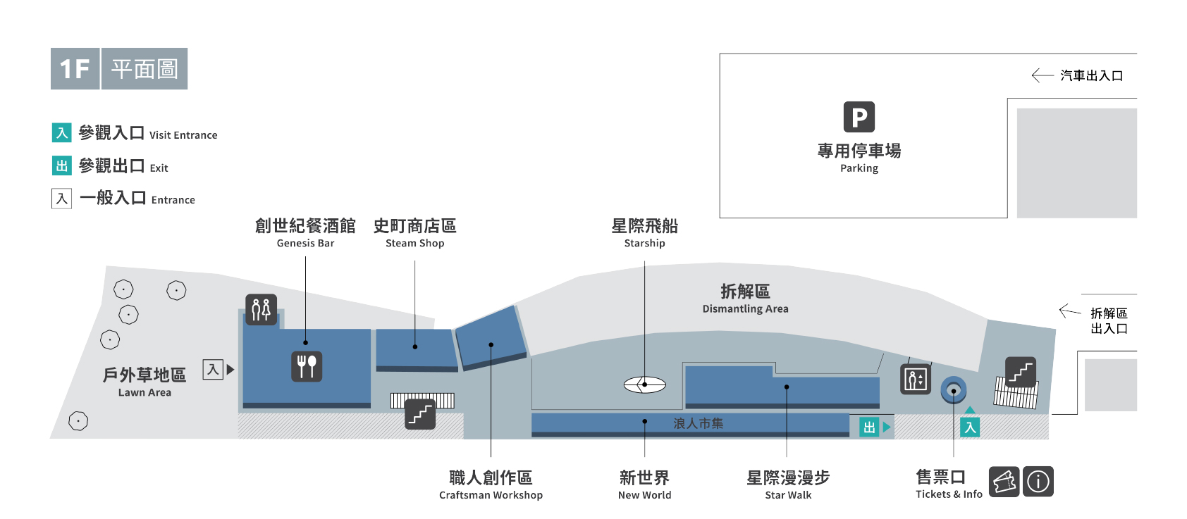 拆車夢工廠地圖